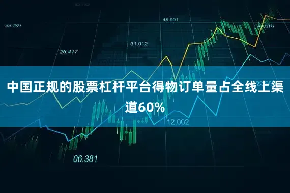 中国正规的股票杠杆平台得物订单量占全线上渠道60%